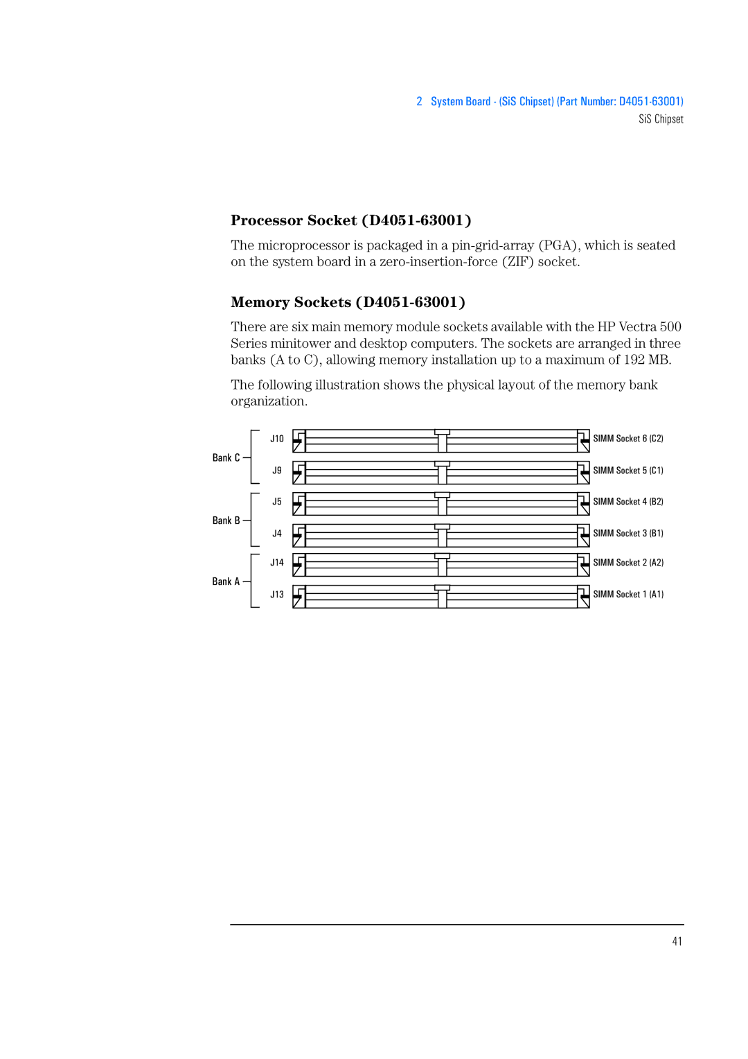 HP 520 5/XX, 525 5/XX manual Processor Socket D4051-63001, Memory Sockets D4051-63001 