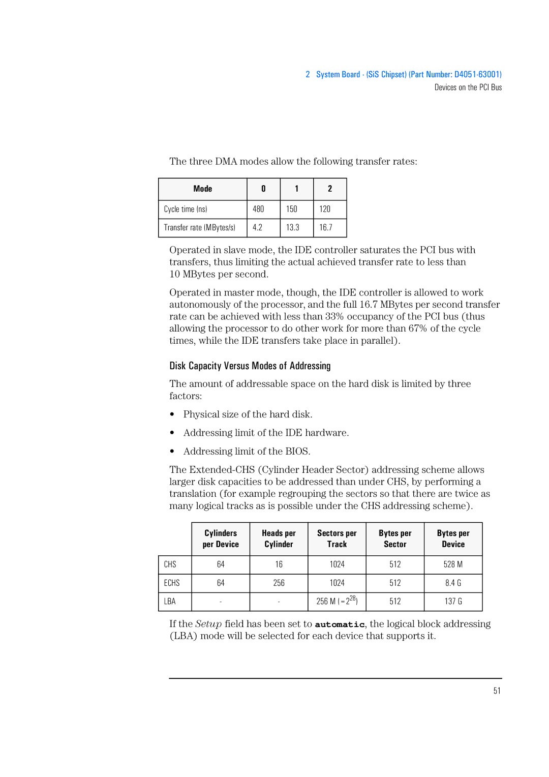 HP 520 5/XX, 525 5/XX manual Disk Capacity Versus Modes of Addressing, Cylinders Heads per, Bytes per 