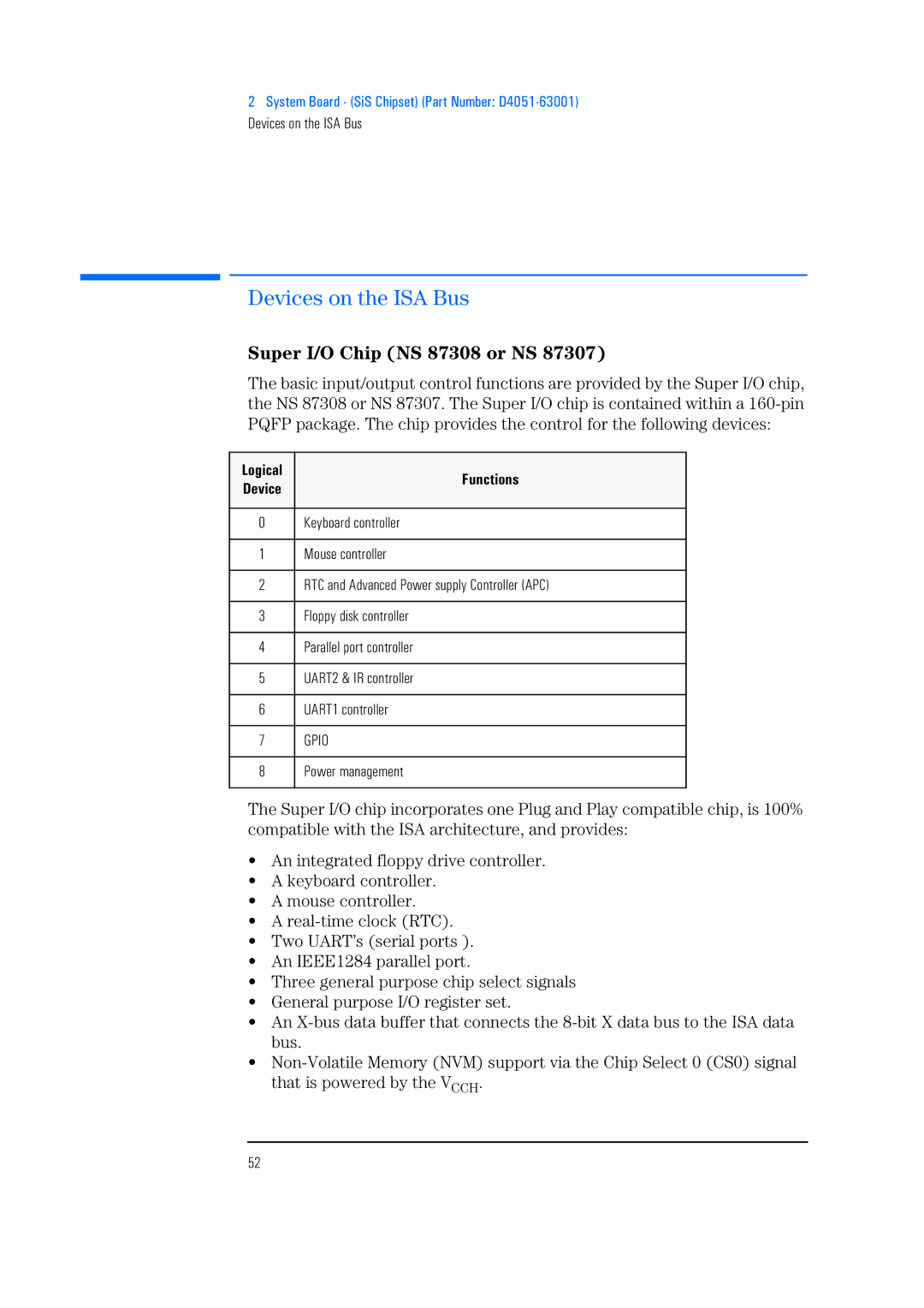 HP 525 5/XX, 520 5/XX manual Devices on the ISA Bus, Super I/O Chip NS 87308 or NS, Functions 