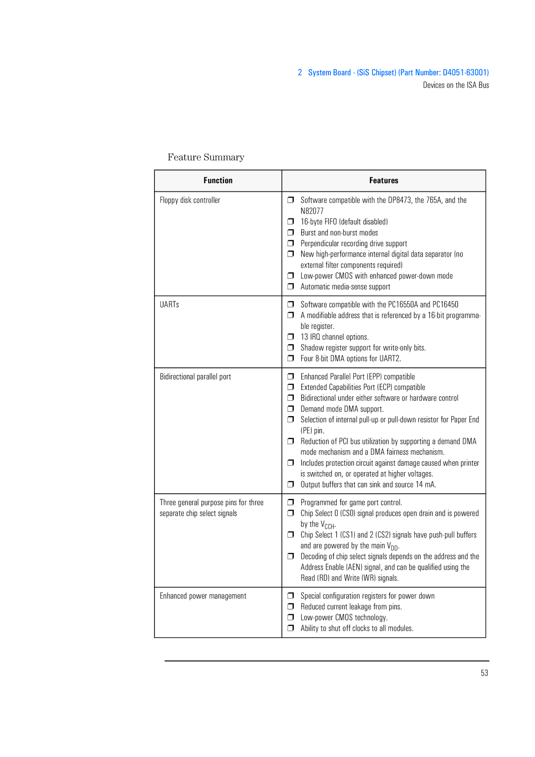 HP 520 5/XX, 525 5/XX manual Function Features 