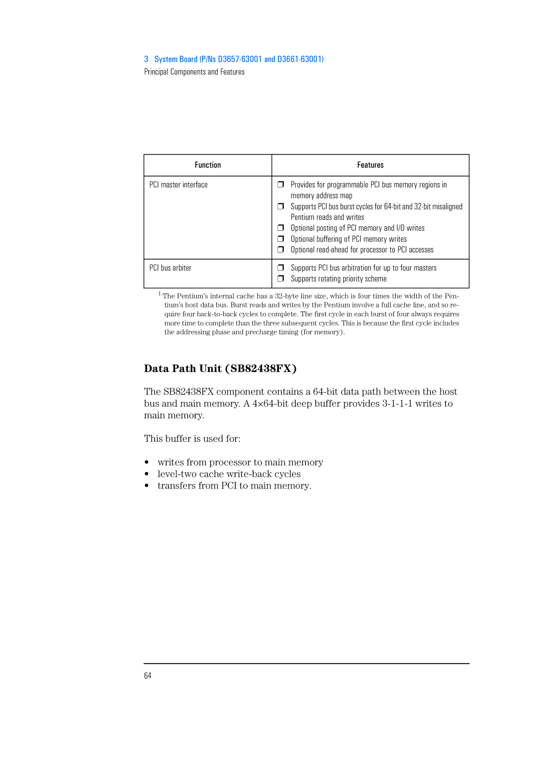 HP 525 5/XX Data Path Unit SB82438FX, Memory address map, Pentium reads and writes, Supports rotating priority scheme 