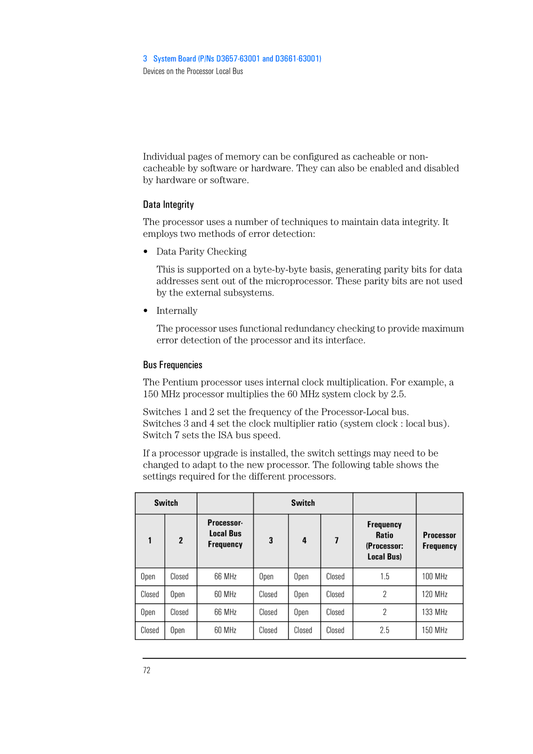 HP 525 5/XX, 520 5/XX manual Bus Frequencies, Switch 