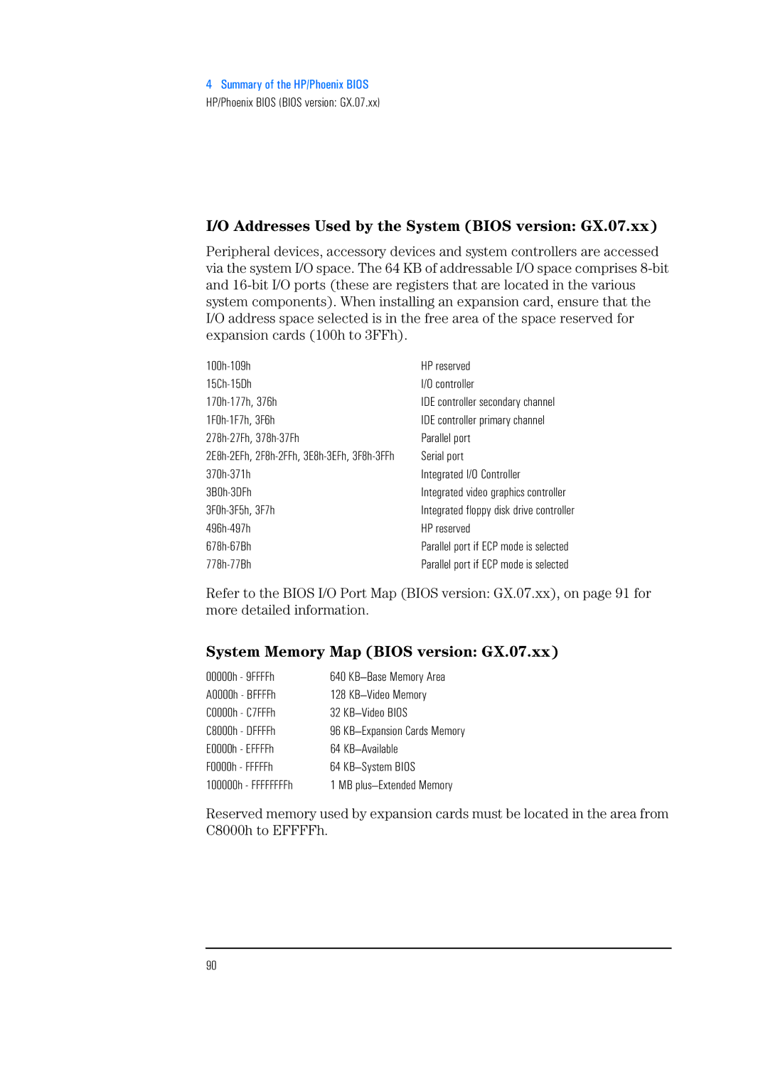 HP 525 5/XX, 520 5/XX manual Addresses Used by the System Bios version GX.07.xx, System Memory Map Bios version GX.07.xx 