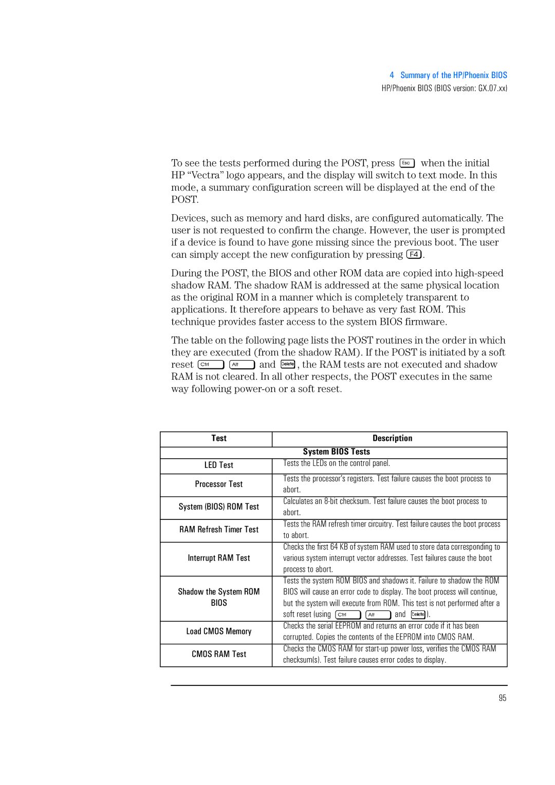 HP 520 5/XX, 525 5/XX manual Test Description System Bios Tests, Abort, To abort, Process to abort 