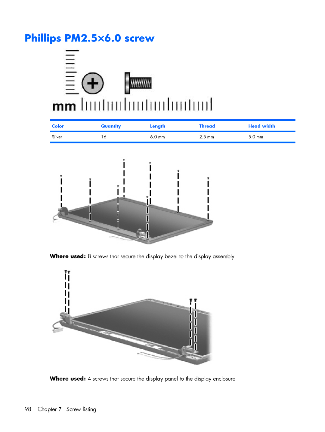 HP 530 manual Phillips PM2.5×6.0 screw, Color Quantity Length Thread Head width Silver 