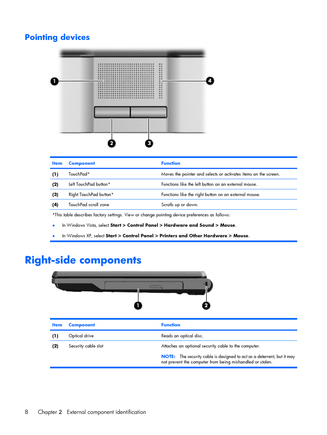 HP 530 manual Right-side components, Pointing devices 