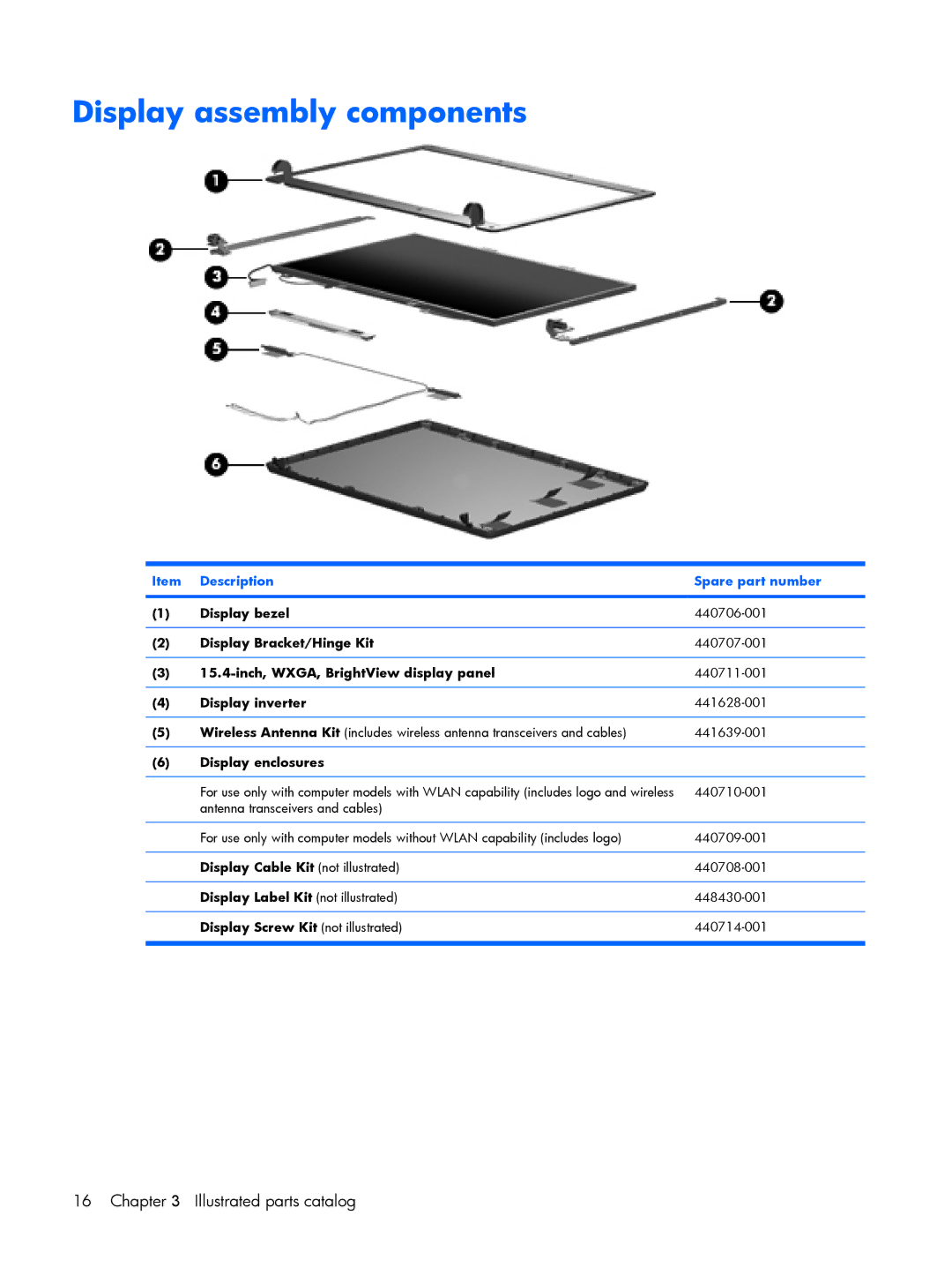 HP 530 manual Display assembly components, 440710-001 