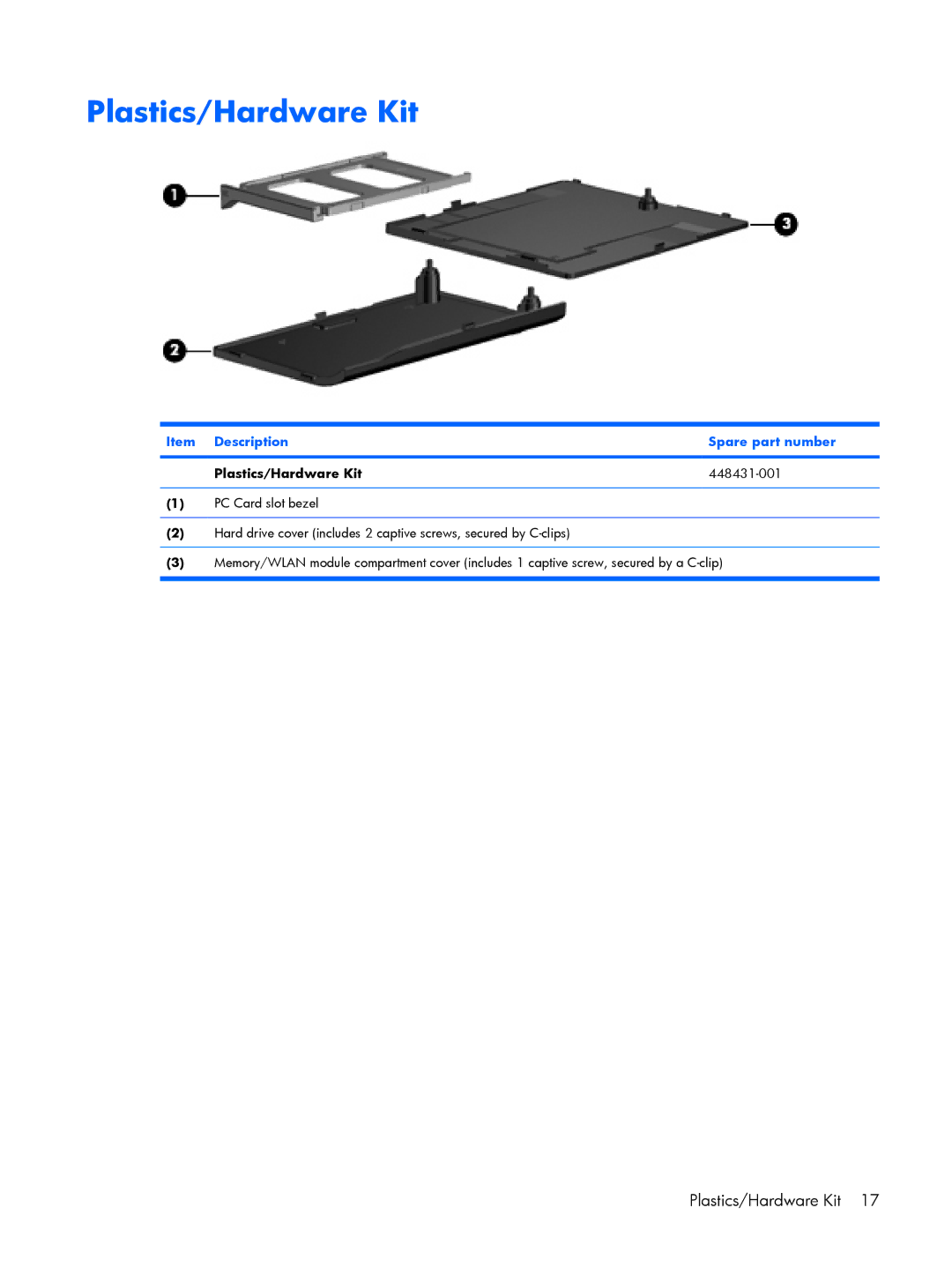 HP 530 manual Plastics/Hardware Kit 