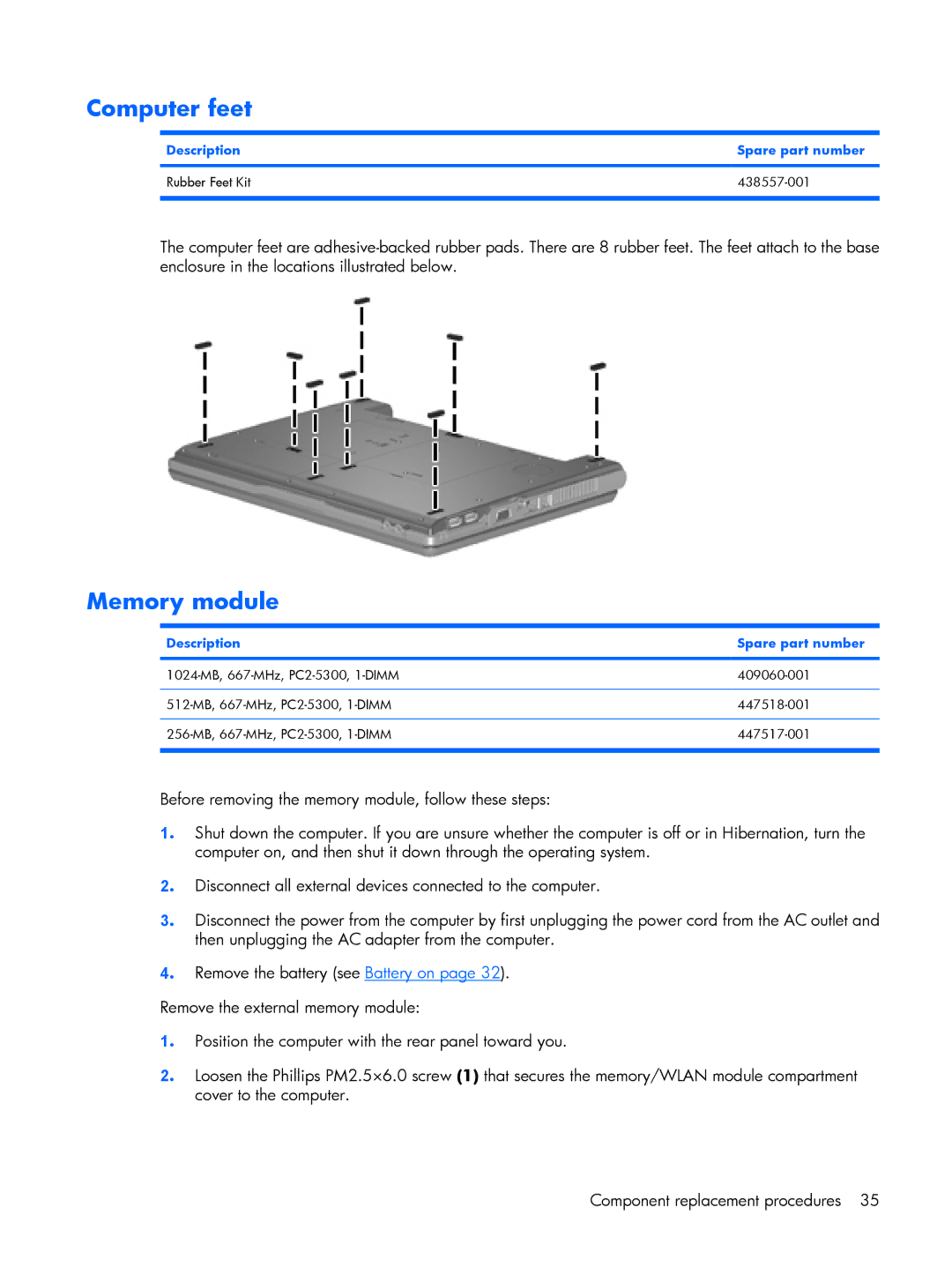 HP 530 manual Computer feet, Memory module, Description Spare part number Rubber Feet Kit 438557-001 