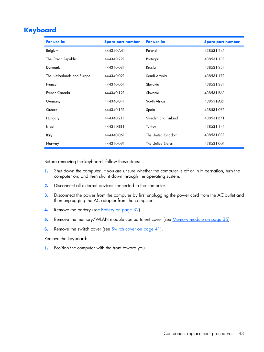 HP 530 manual Keyboard, For use Spare part number 