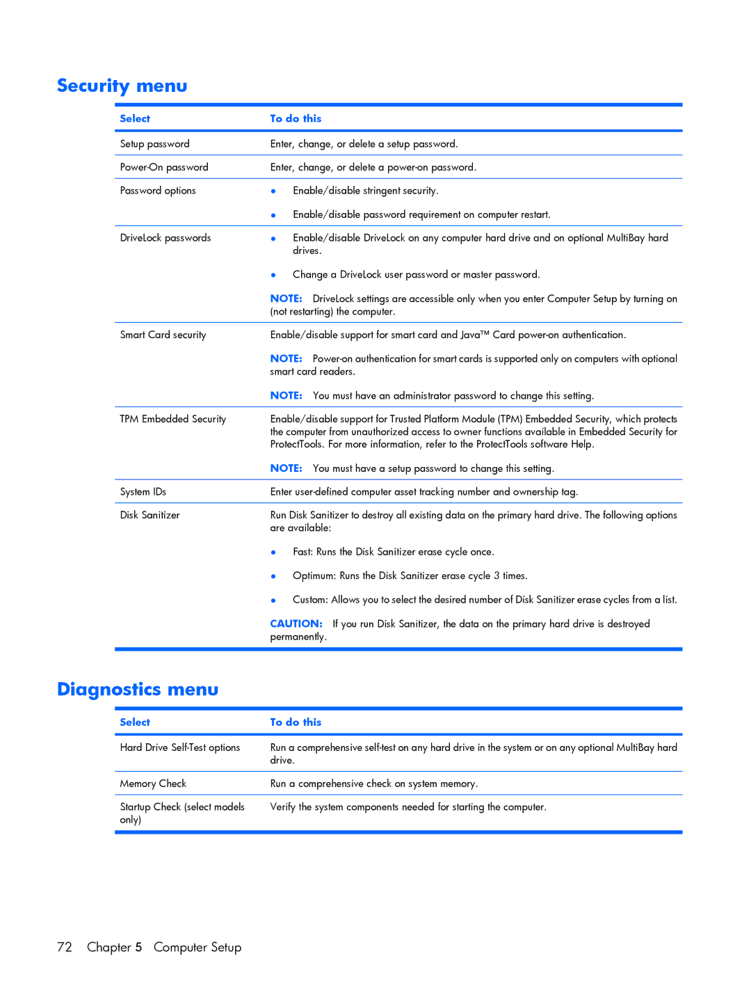 HP 530 manual Security menu, Diagnostics menu 