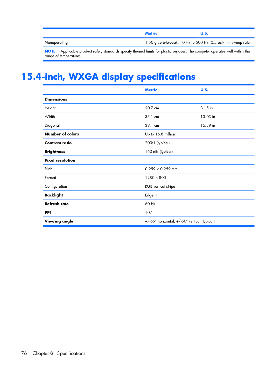 HP 530 manual Inch, Wxga display specifications 