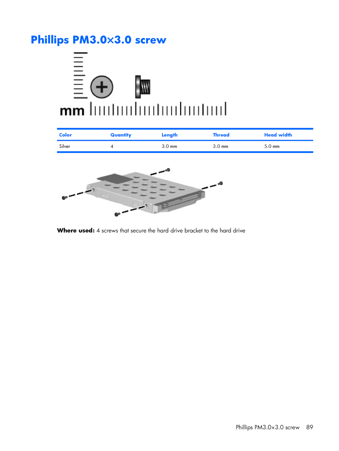 HP 530 manual Phillips PM3.0×3.0 screw, Color Quantity Length Thread Head width Silver 