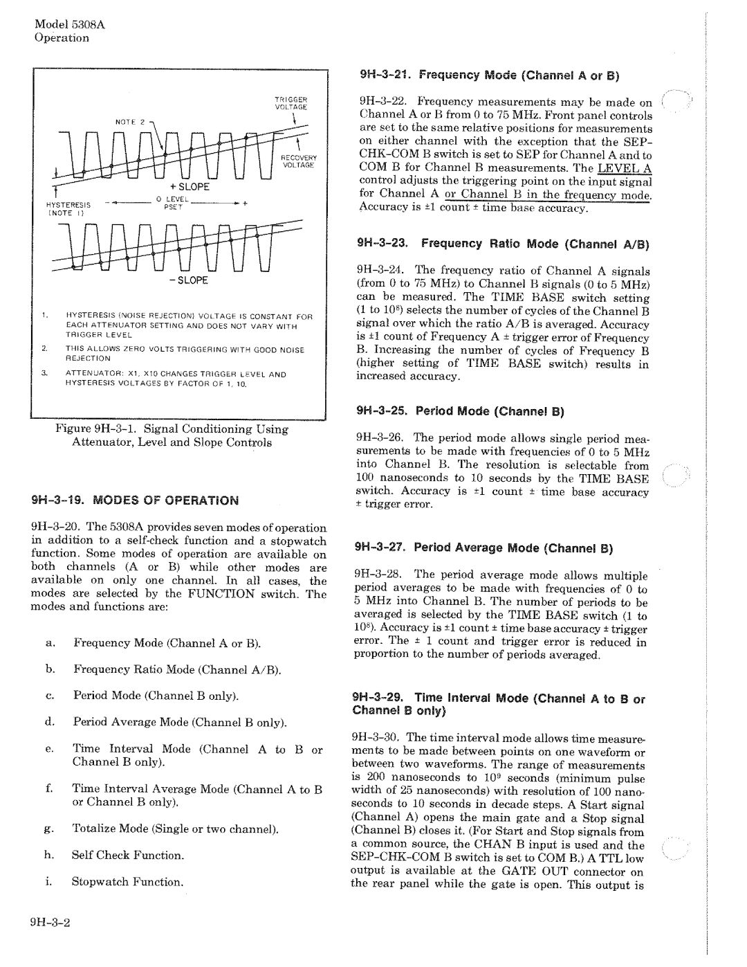 HP 5308A manual 