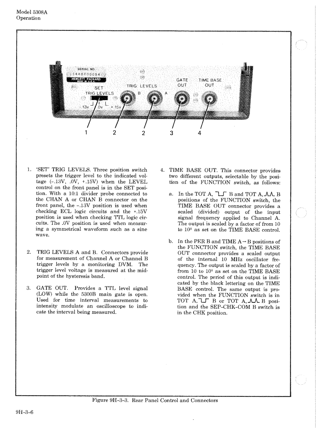 HP 5308A manual 