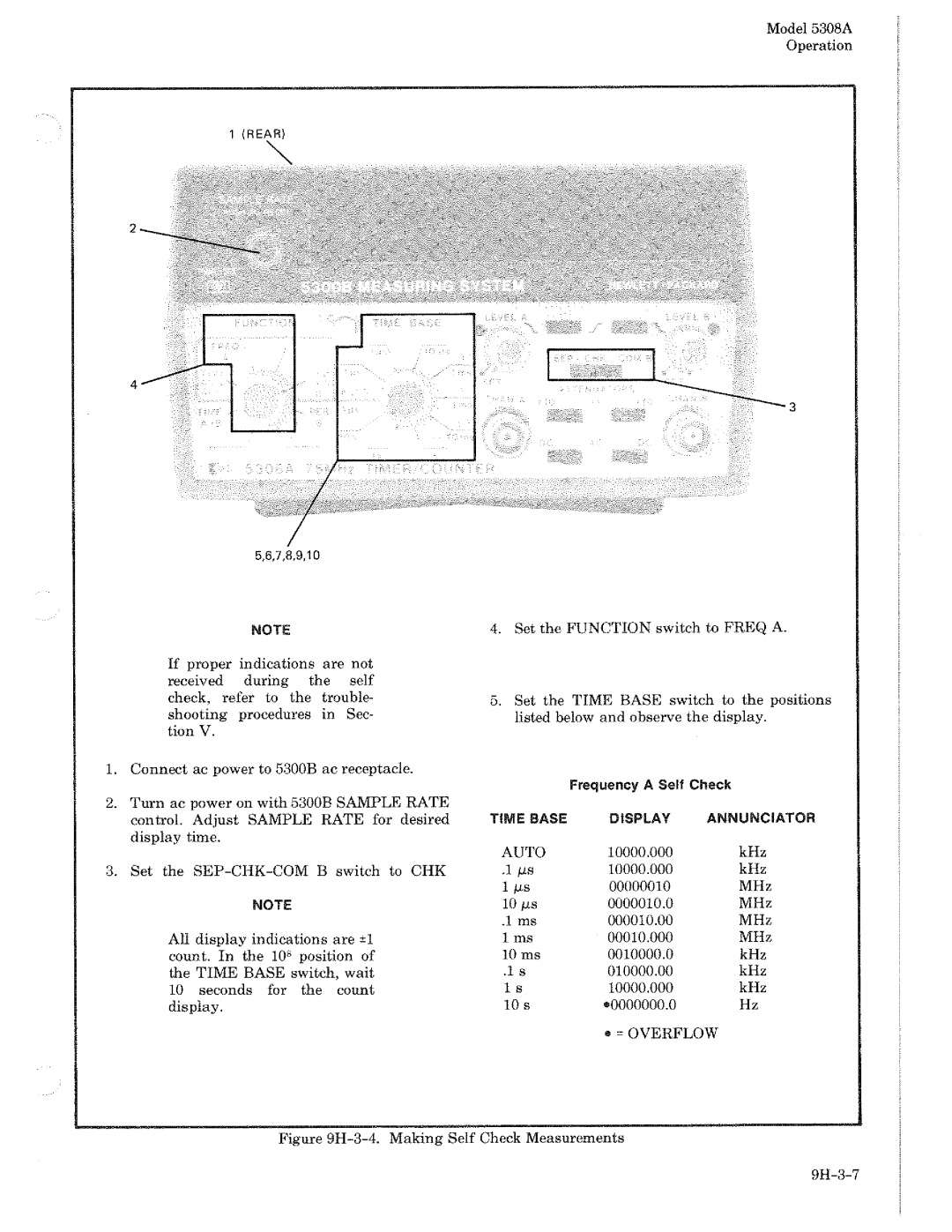 HP 5308A manual 