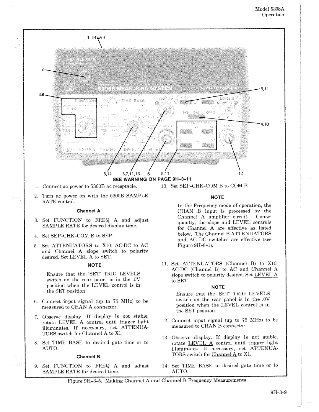 HP 5308A manual 