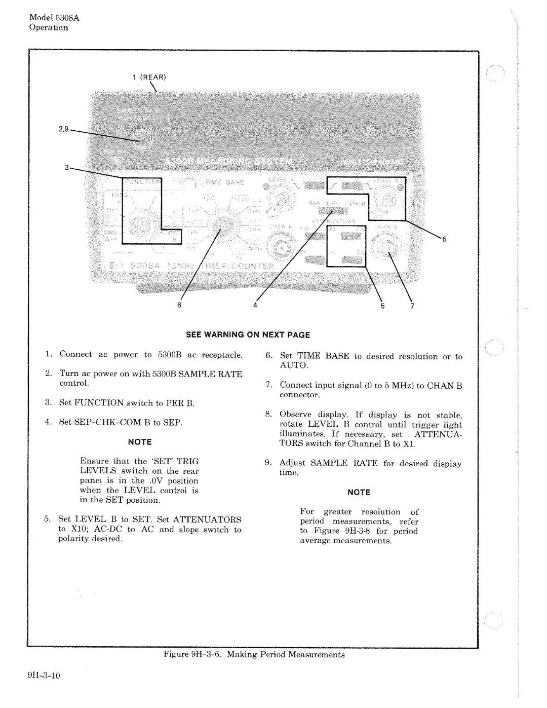 HP 5308A manual 