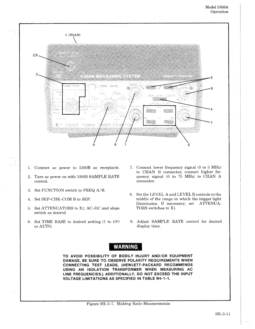 HP 5308A manual 