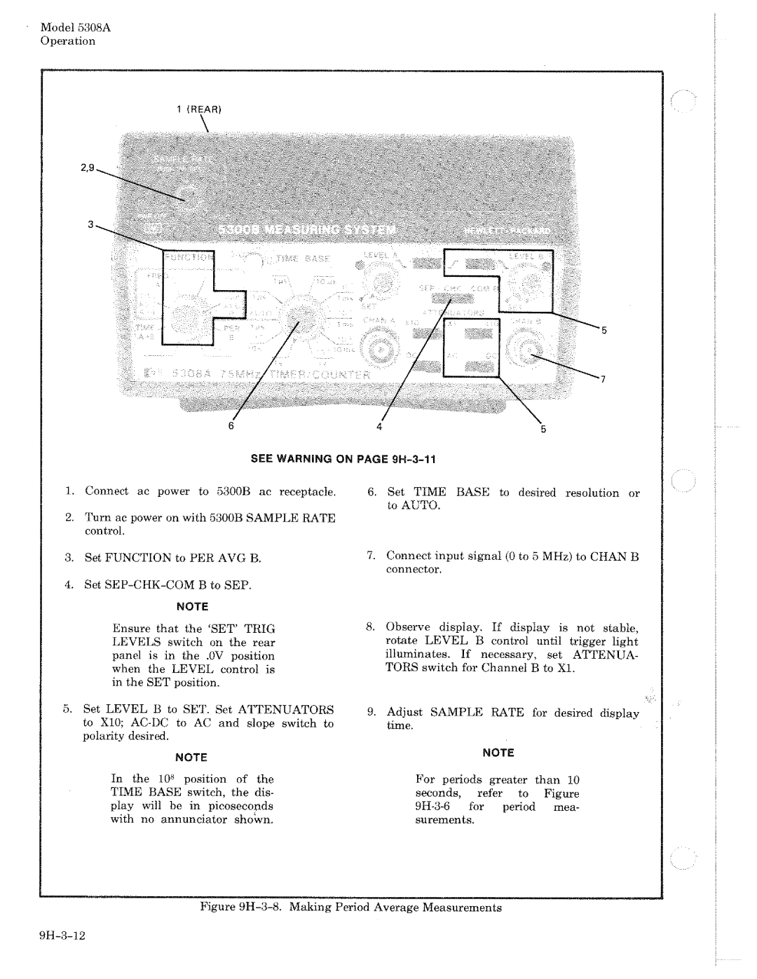 HP 5308A manual 