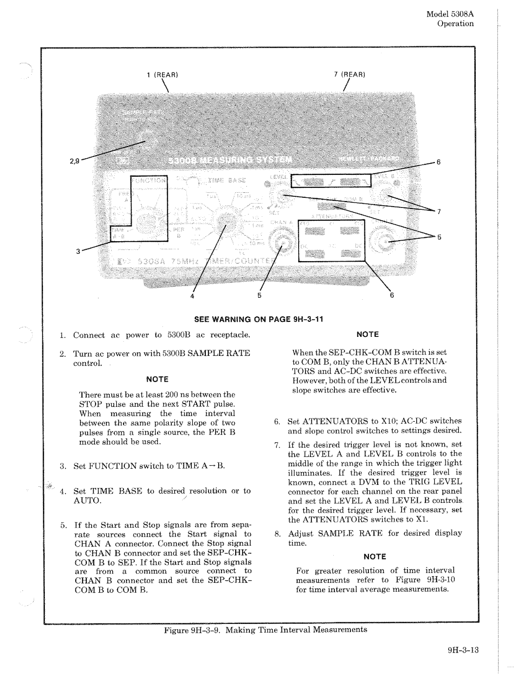 HP 5308A manual 