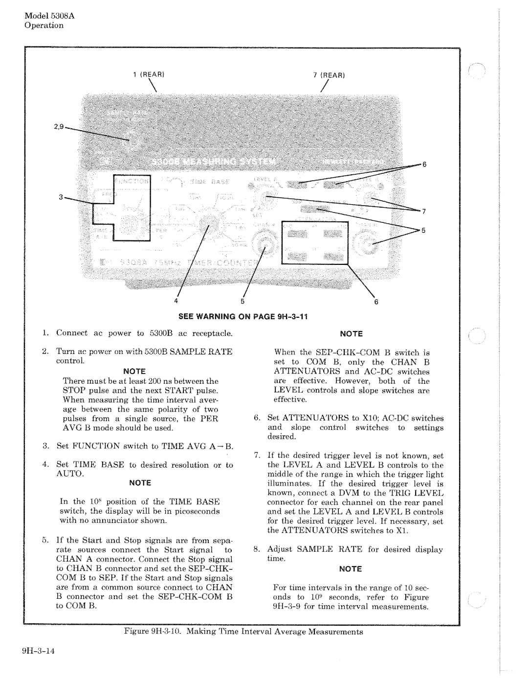 HP 5308A manual 