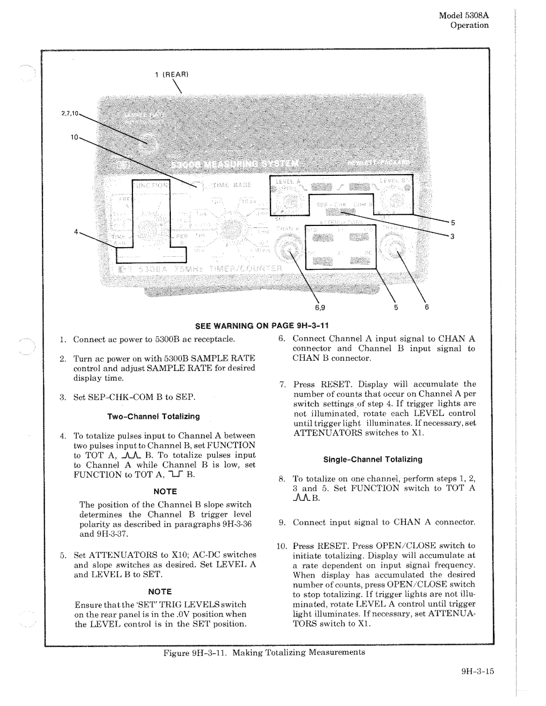 HP 5308A manual 