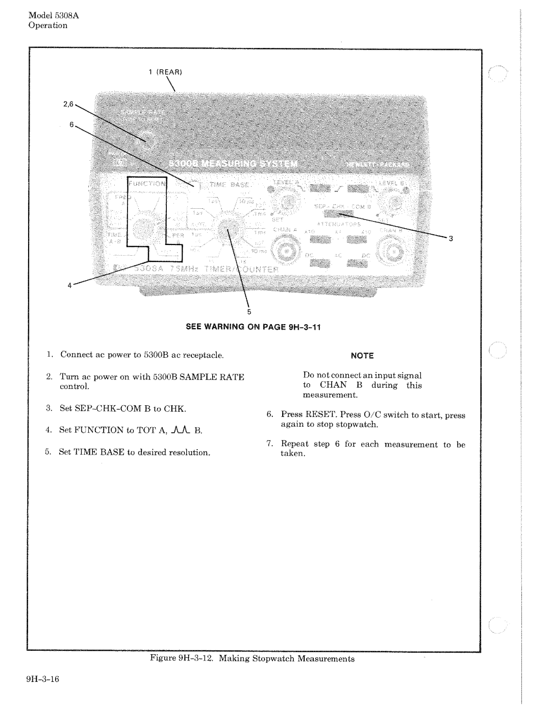 HP 5308A manual 