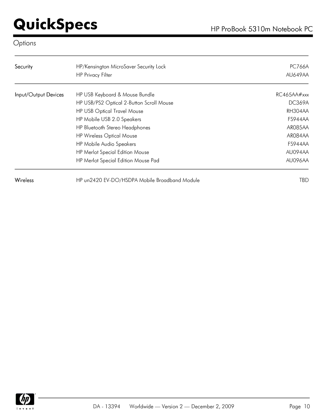 HP 5310M manual Security, Input/Output Devices, Wireless 