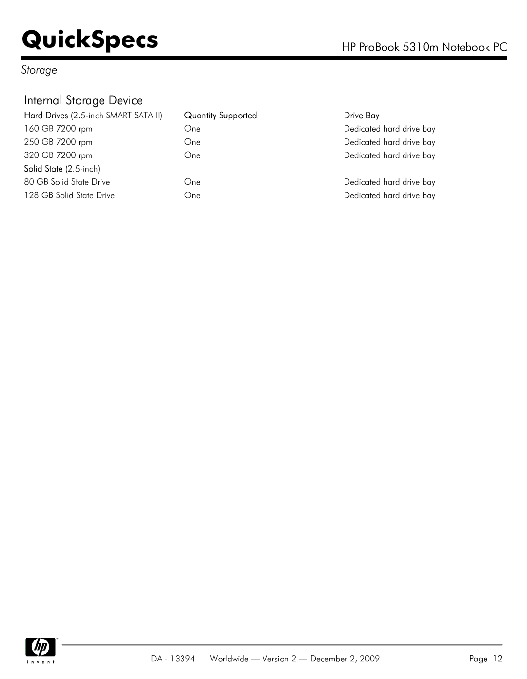HP 5310M manual Storage, Quantity Supported Drive Bay, Solid State 2.5-inch 