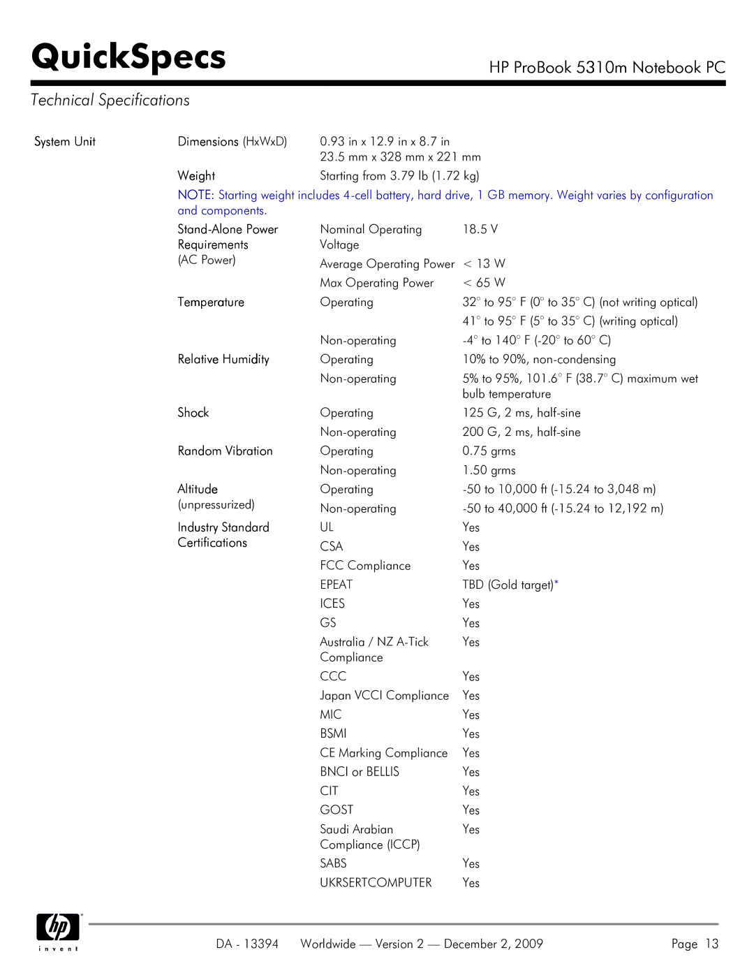 HP 5310M manual Technical Specifications 