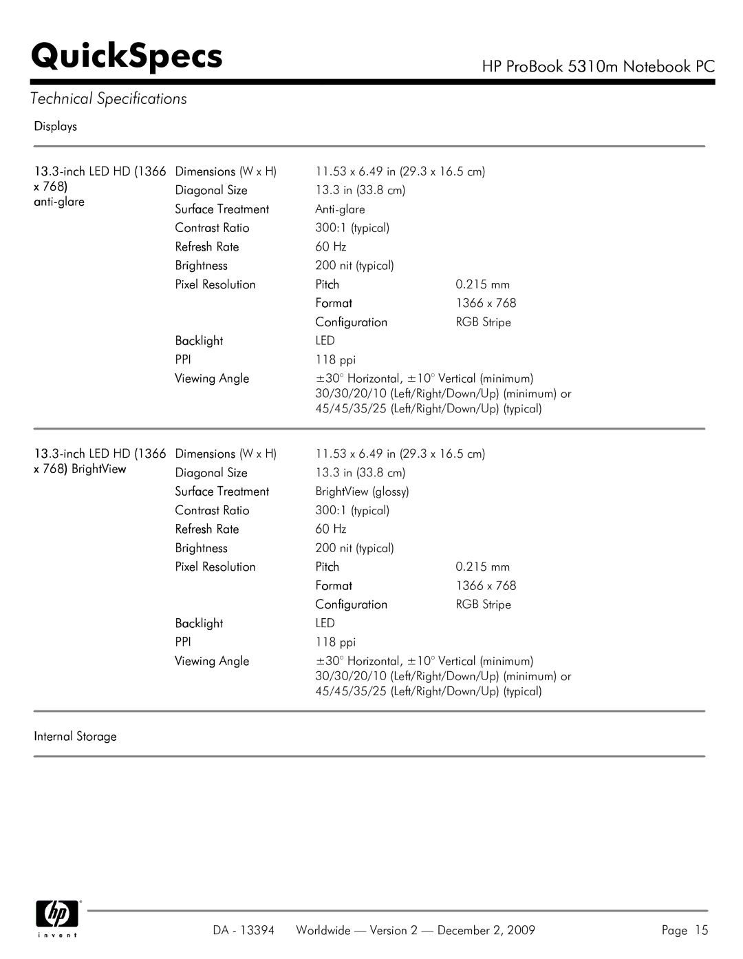 HP 5310M manual Led Ppi 