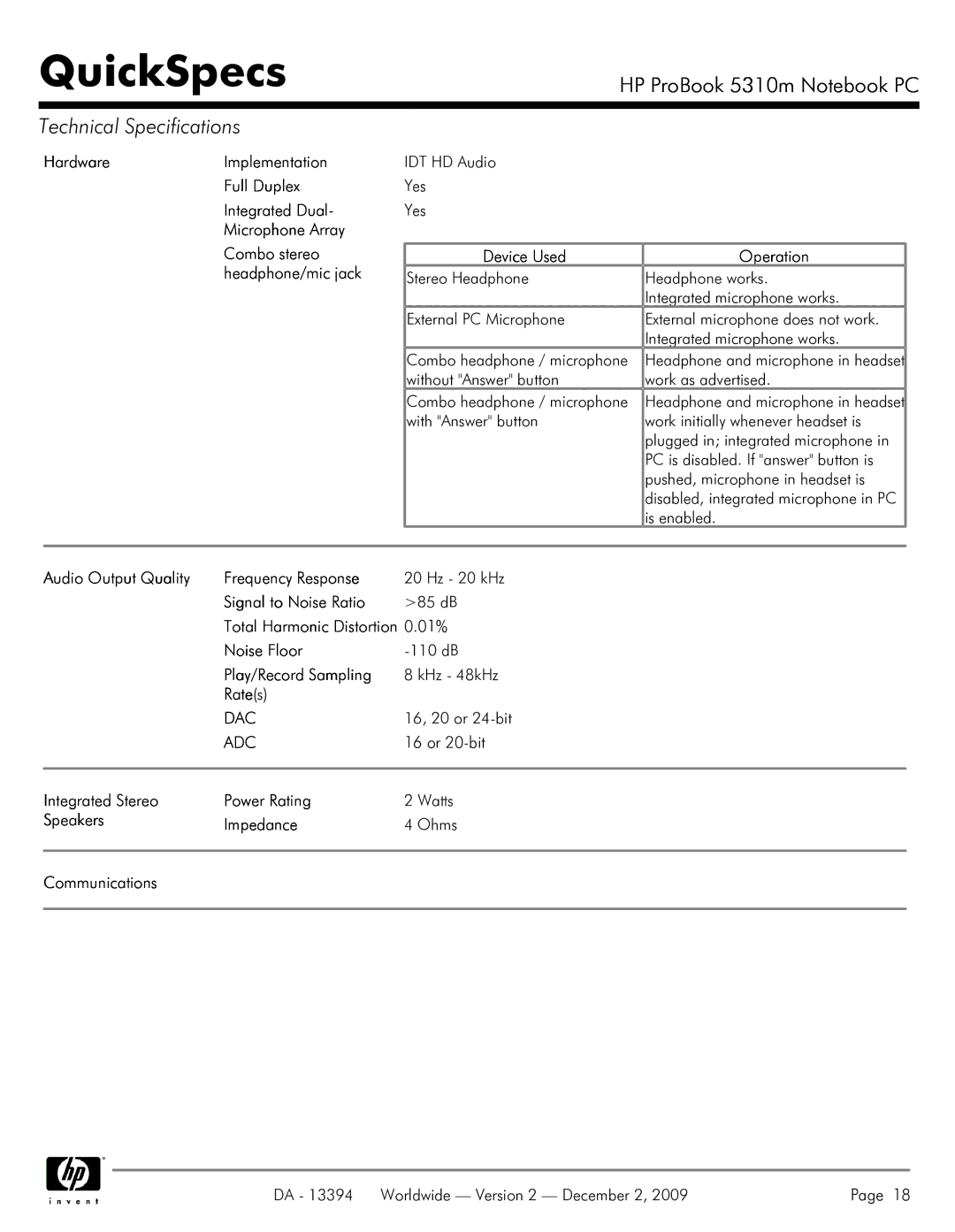 HP 5310M manual Hardware Implementation, Full Duplex, Integrated Dual, Audio Output Quality Frequency Response, Rate s 