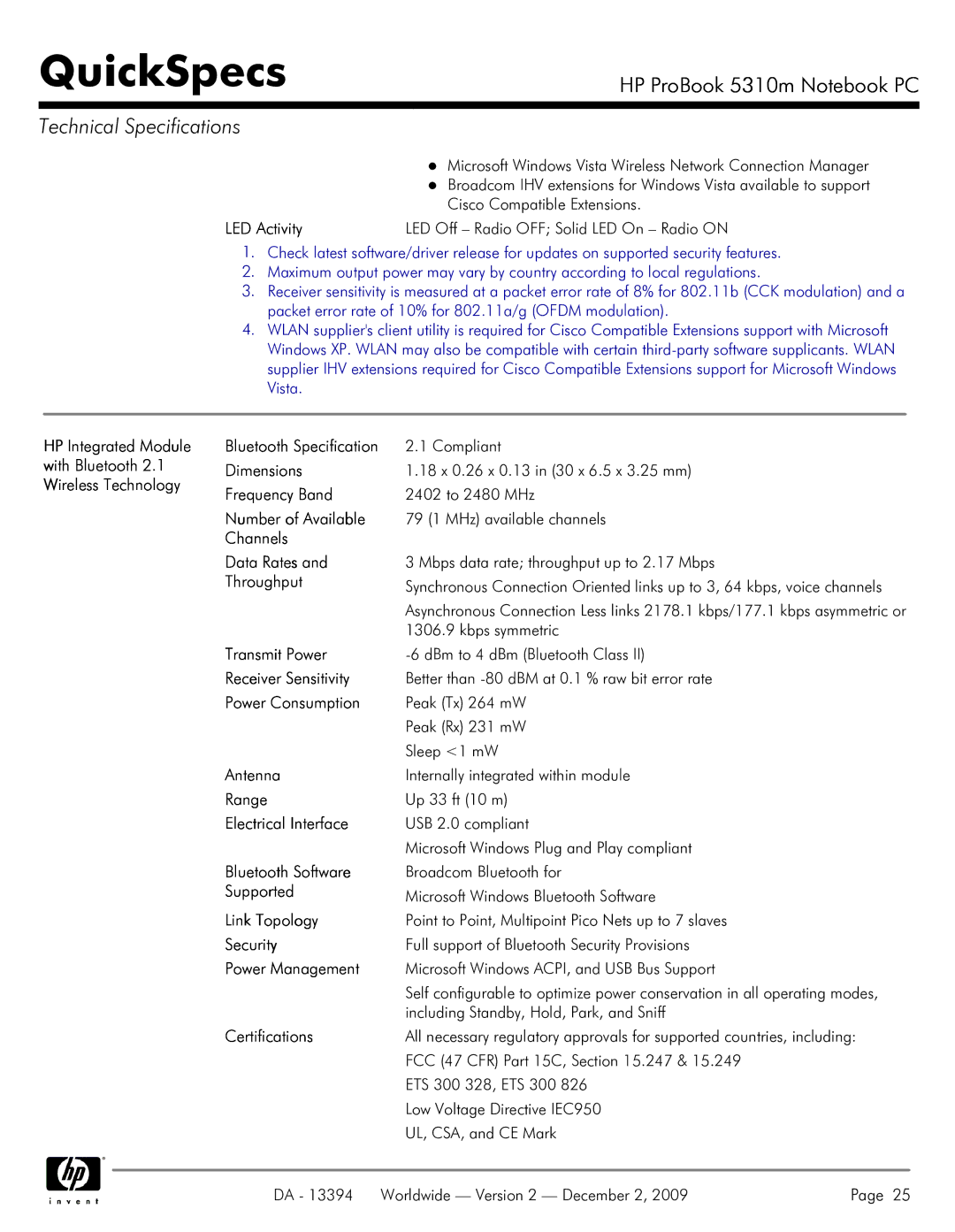 HP 5310M Bluetooth Specification, Number of Available, Channels Data Rates, Throughput, Transmit Power, Antenna, Range 