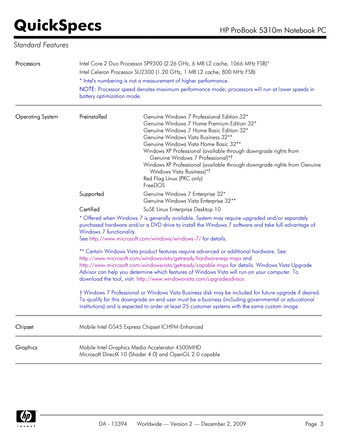 HP 5310M manual Standard Features 