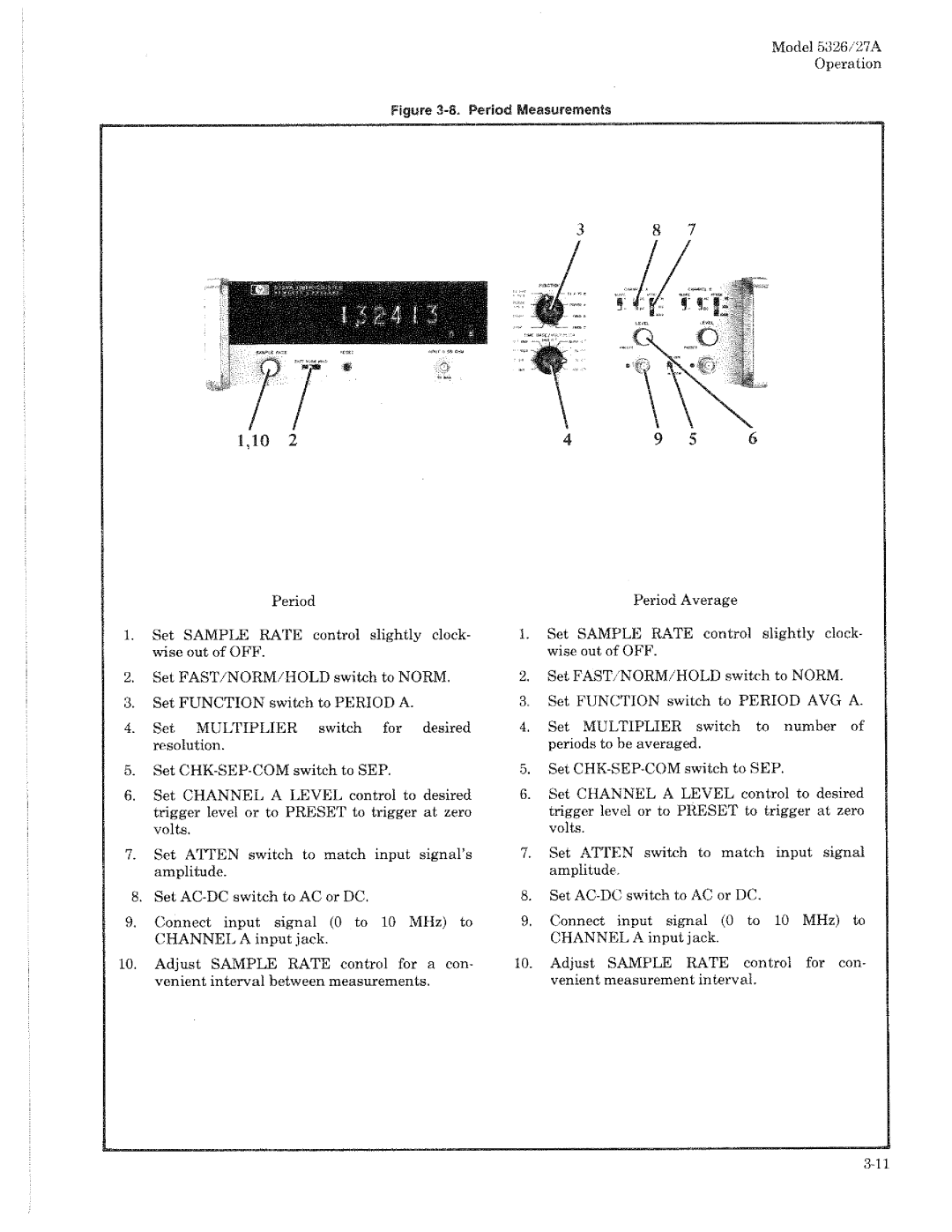 HP 5326A, 5327A manual 