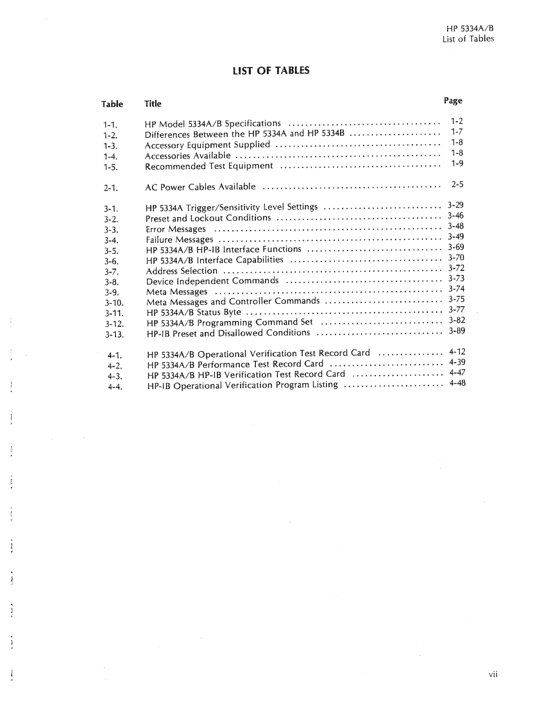 HP 5334B, 5334A manual 