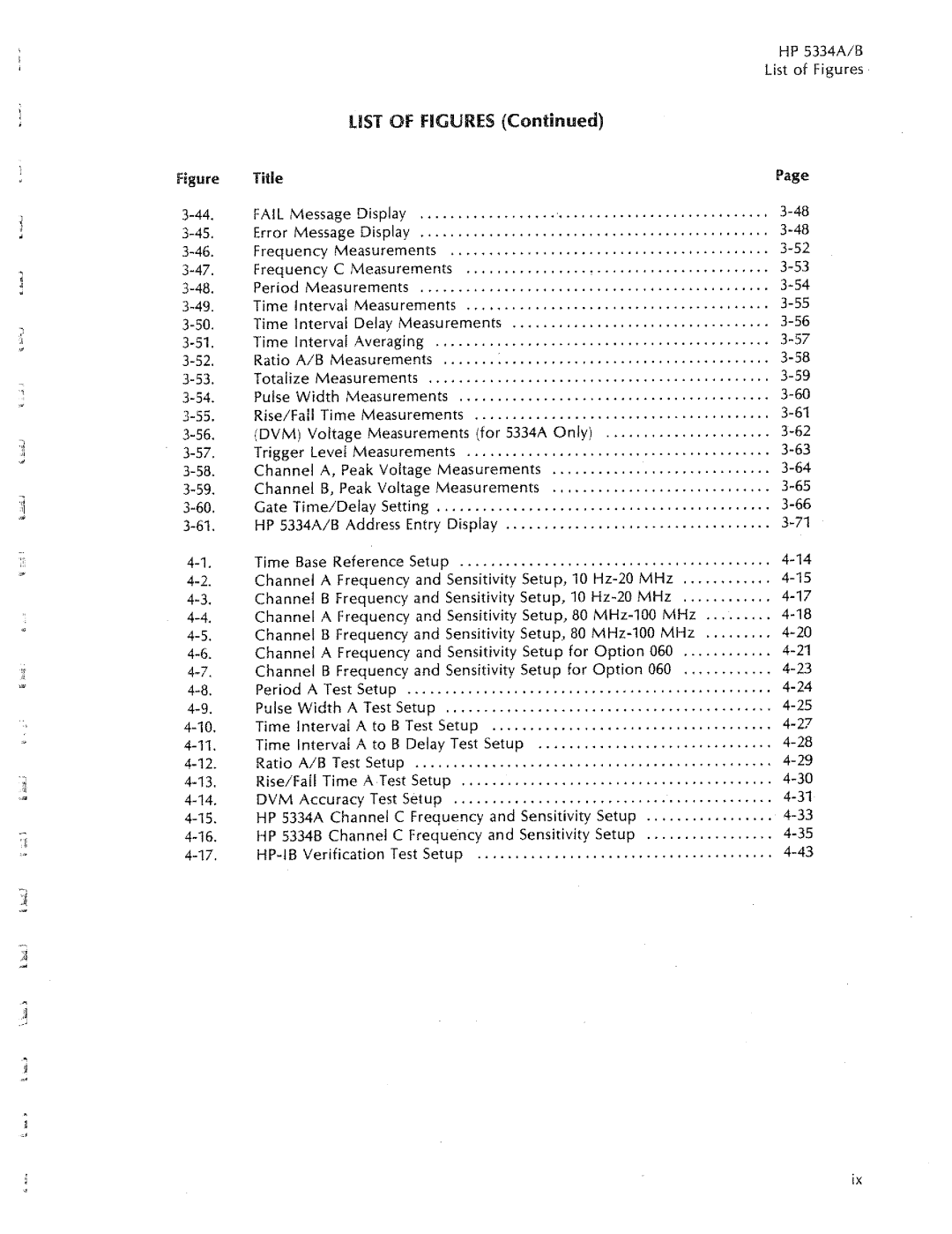 HP 5334B, 5334A manual 