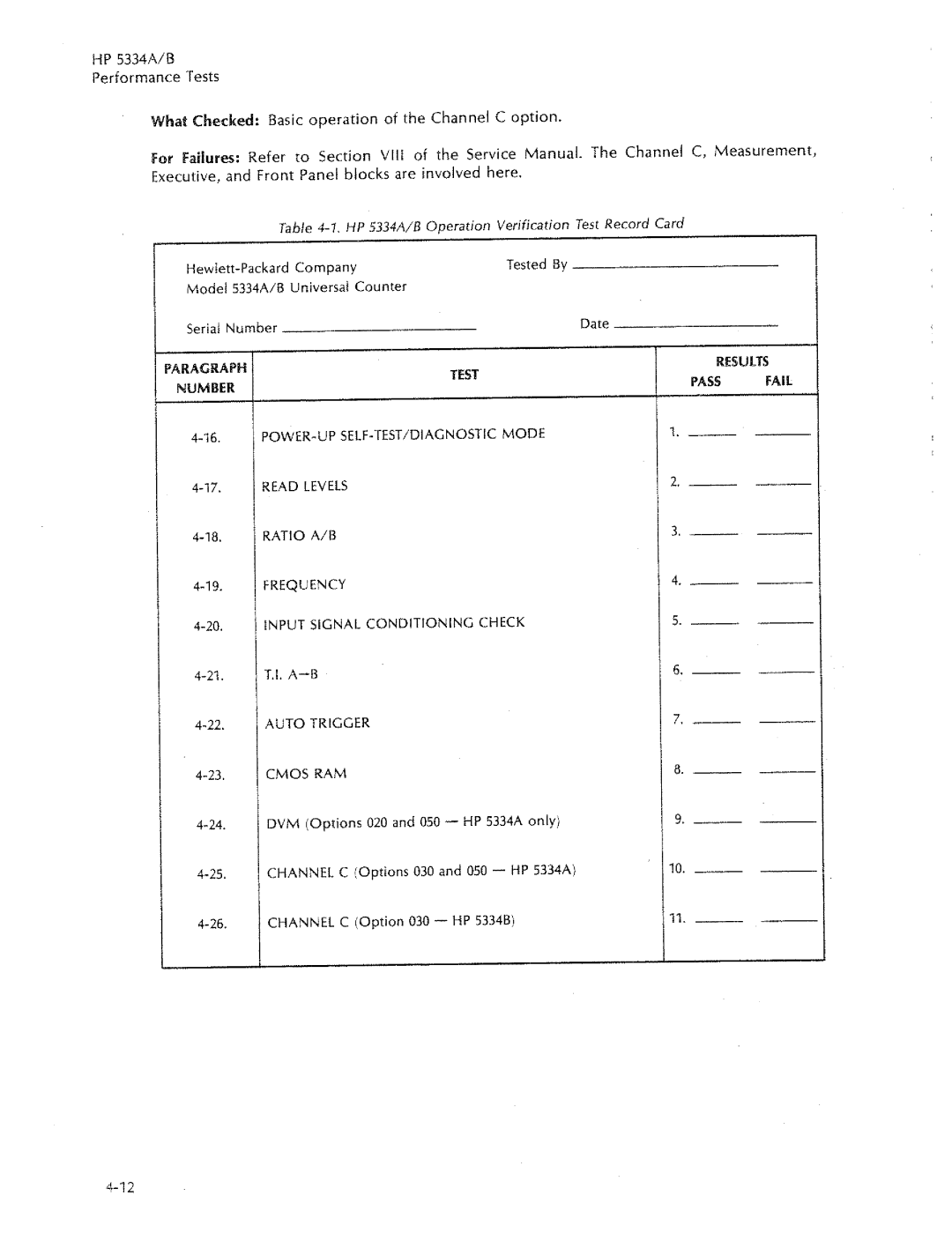 HP 5334B, 5334A manual 