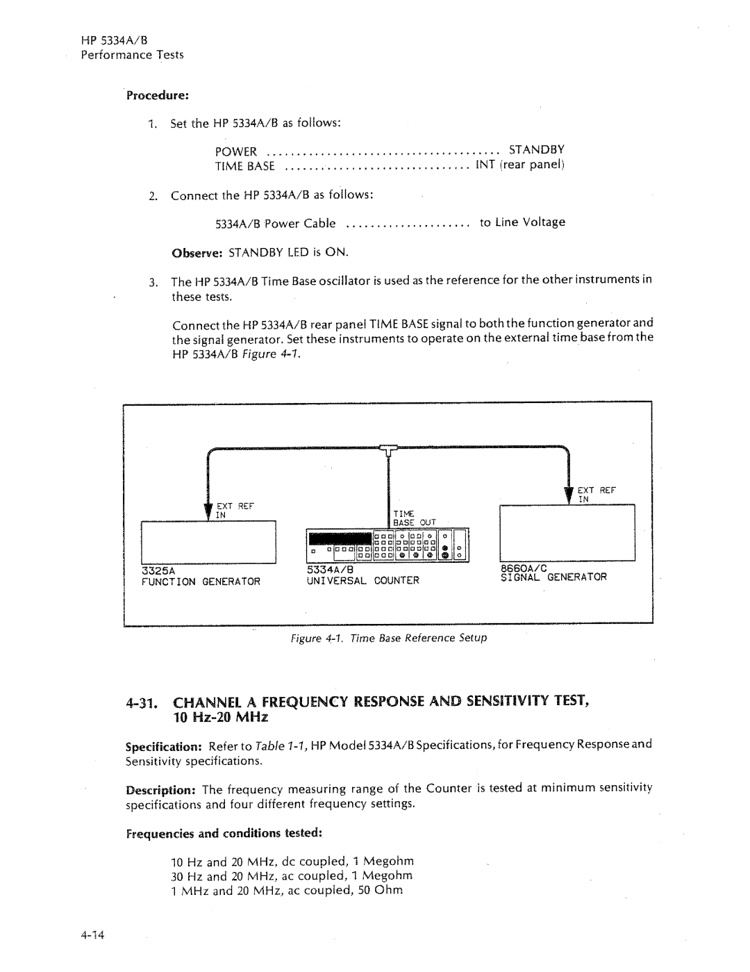 HP 5334B, 5334A manual 