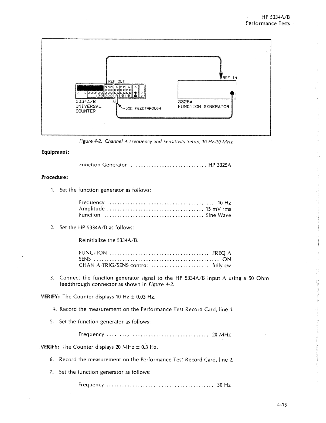 HP 5334A, 5334B manual 