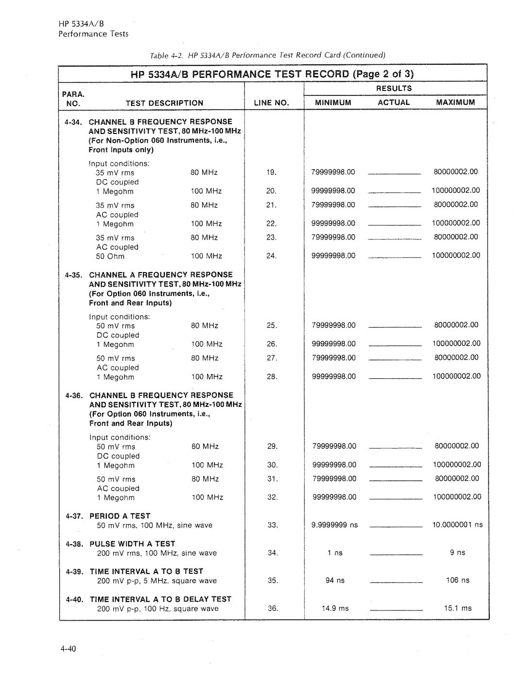 HP 5334B, 5334A manual 