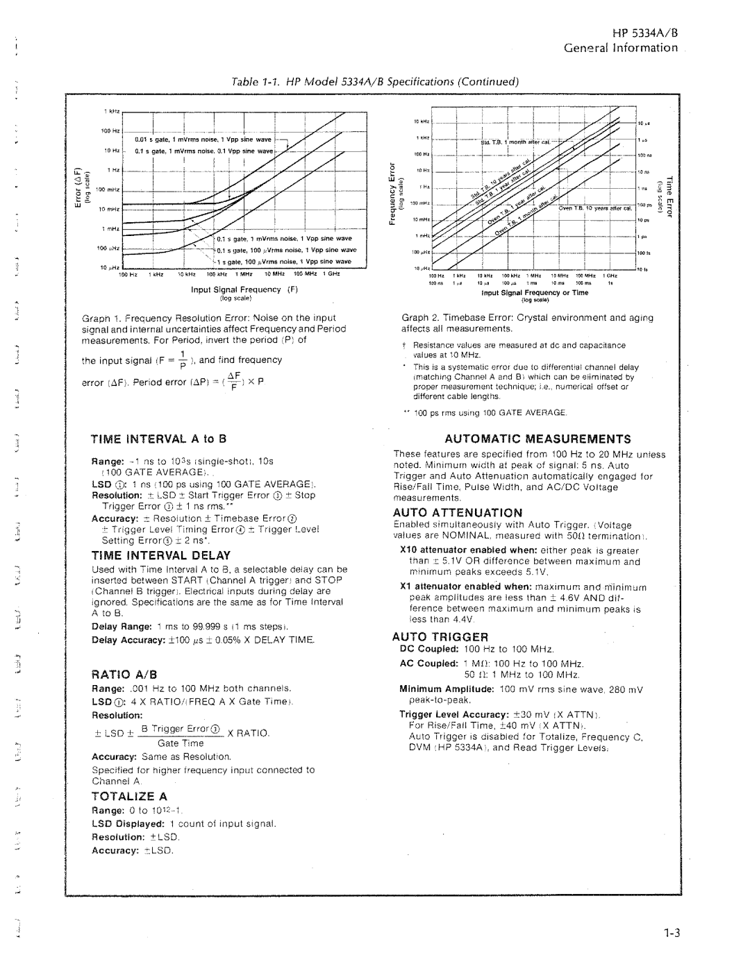 HP 5334B, 5334A manual 