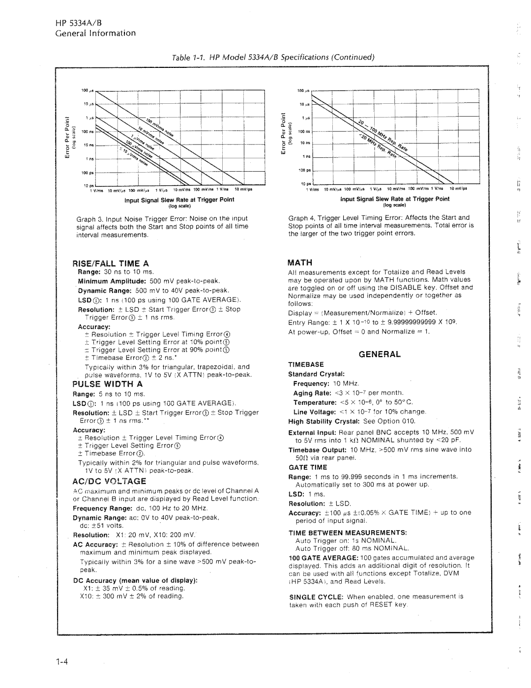 HP 5334A, 5334B manual 