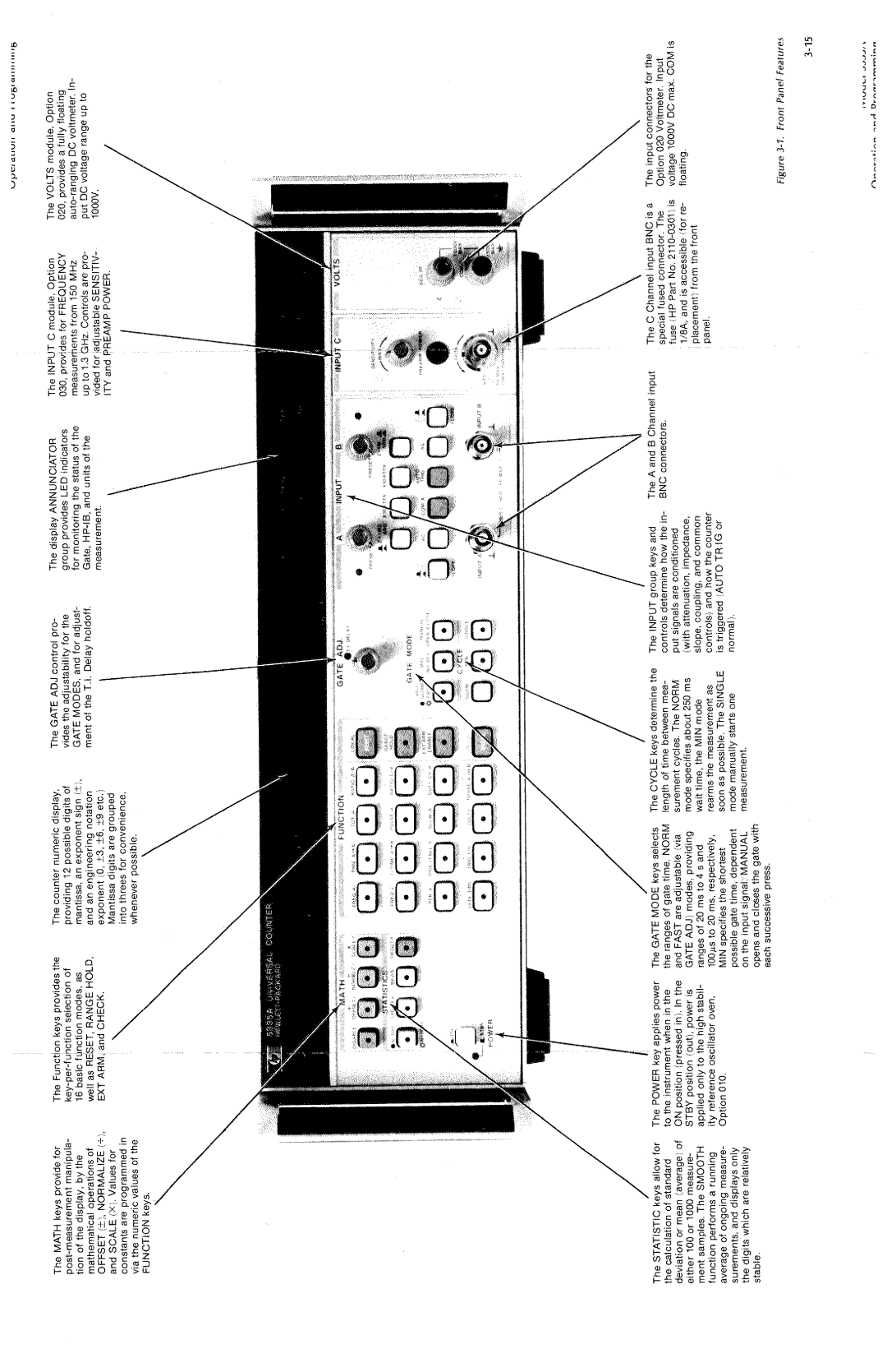 HP 5335A manual 