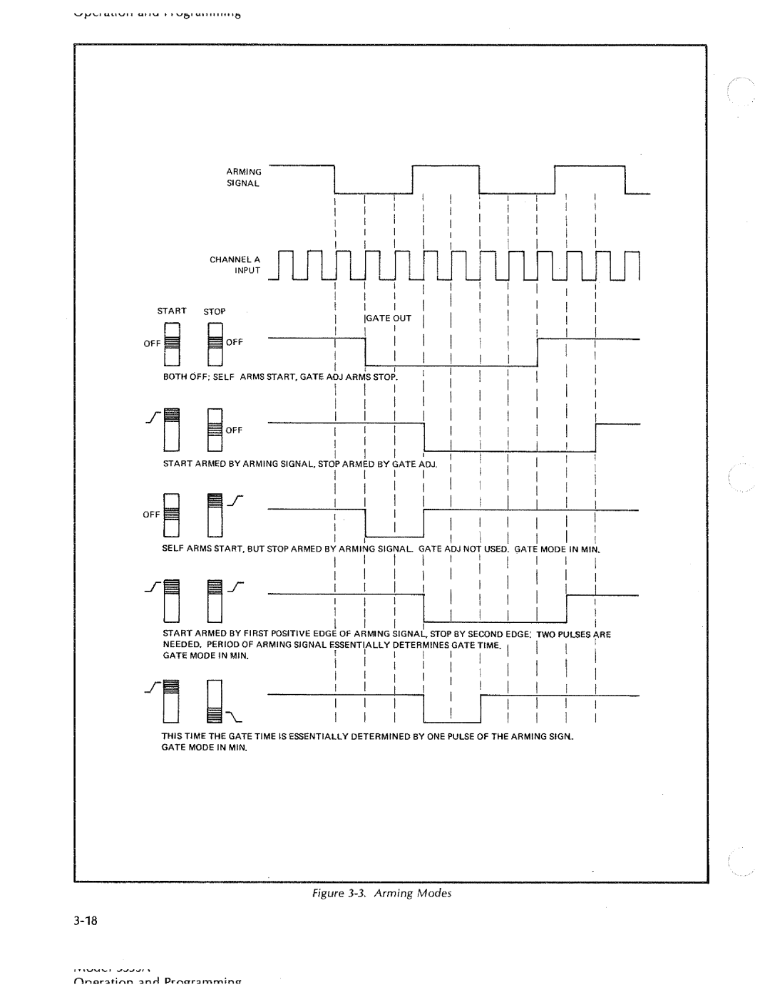 HP 5335A manual 