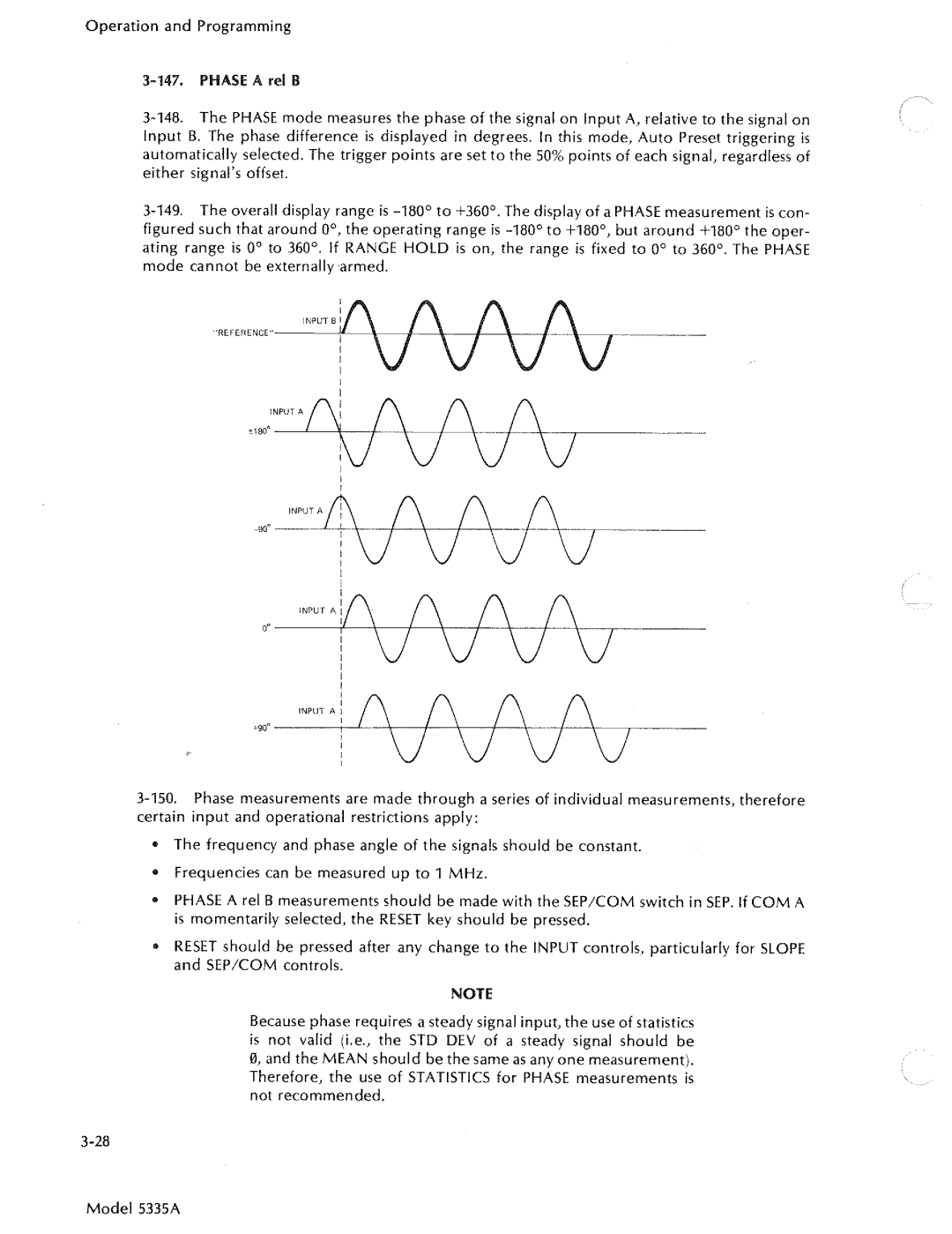 HP 5335A manual 