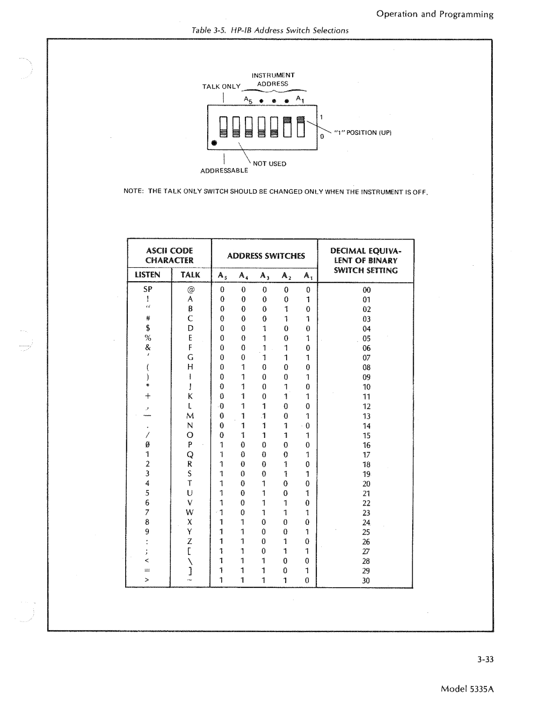 HP 5335A manual 