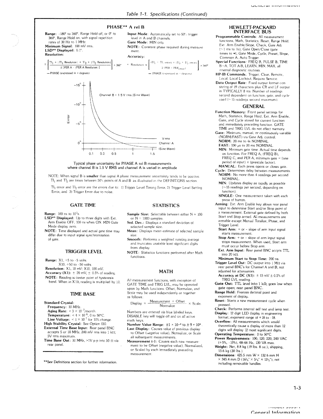 HP 5335A manual 