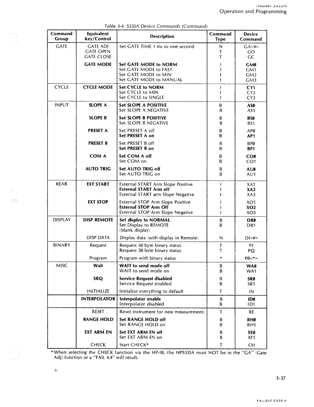 HP 5335A manual 